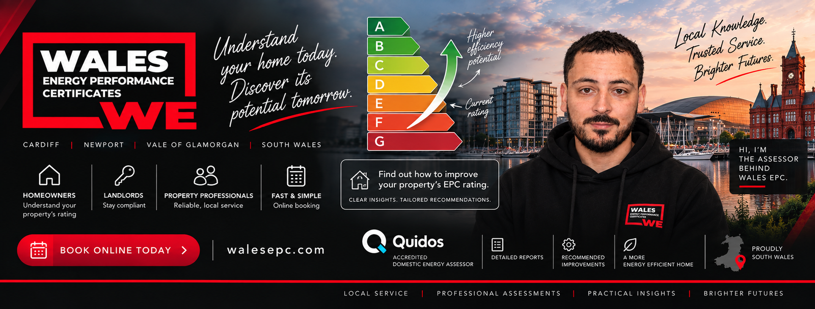 Wales EPC